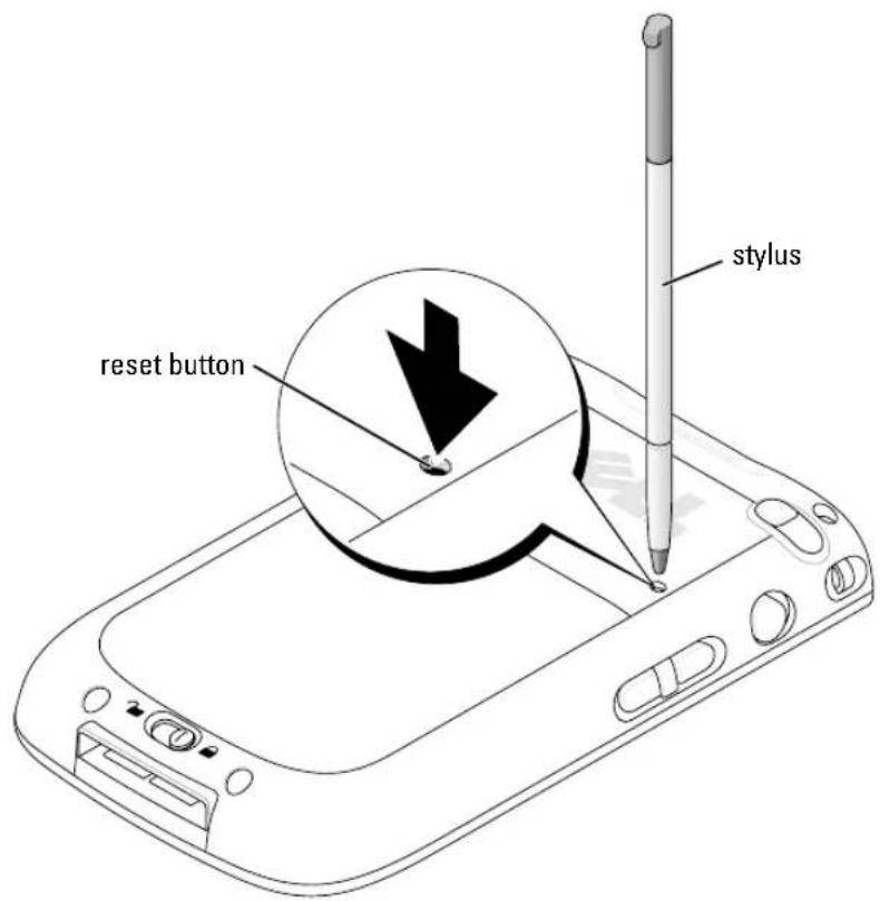 reset button stylus