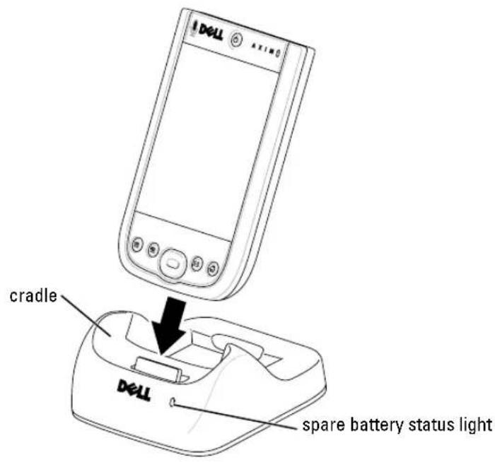 Dell AXINO cradle Dell spare battery status light