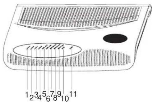 1 2 3 4 5 6 7 8 9 10 11