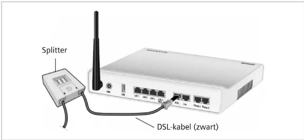 Splitter DSL-kabel (zwart)