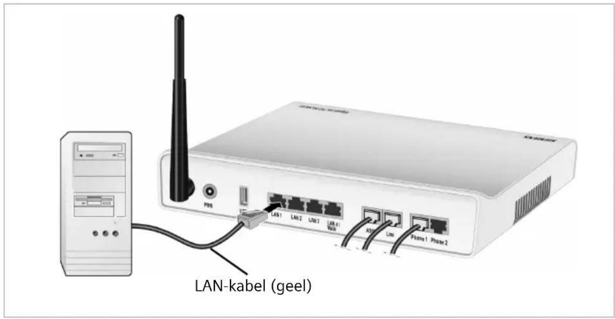 LAN-kabel (geel)