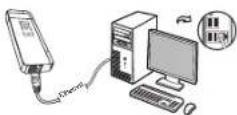 7inova 7R200 - Device Connection - 3