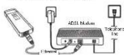 7inova 7R200 - Device Connection - 2