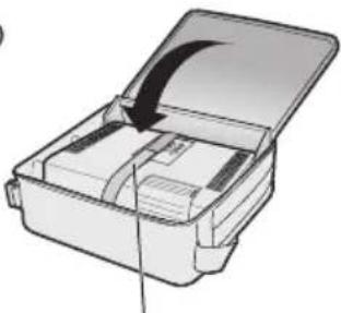 SHARP PG-D3510X - Place the accessories in the front pocket of the storage case. - 4