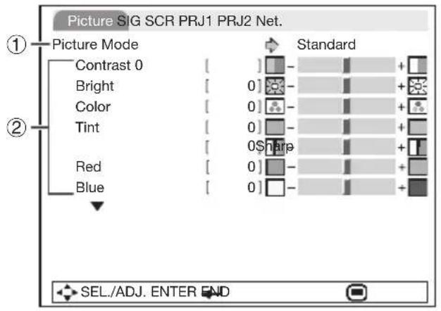 Picture SIG SCR PRJ1 PRJ2 Net. ① Picture Mode Contrast 0 Bright Color Tint Red Blue Standard SEL./ADJ. ENTER END