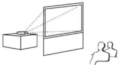 SHARP PG-D3510X - Projection (PRJ) Mode - 2