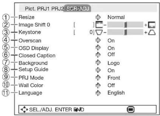 Pict. PRJ1 PRJ2 SCR/ADJ ① Resize ② Image Shift 0 ③ Keystone ④ Overscan ⑤ OSD Display ⑥ Closed Caption ⑦ Background ⑧ Setup Guide ⑨ PRJ Mode ⑩ Wall Color ⑪ Language Normal On On Off Logo On Front Off English SEL./ADJ. ENTER END
