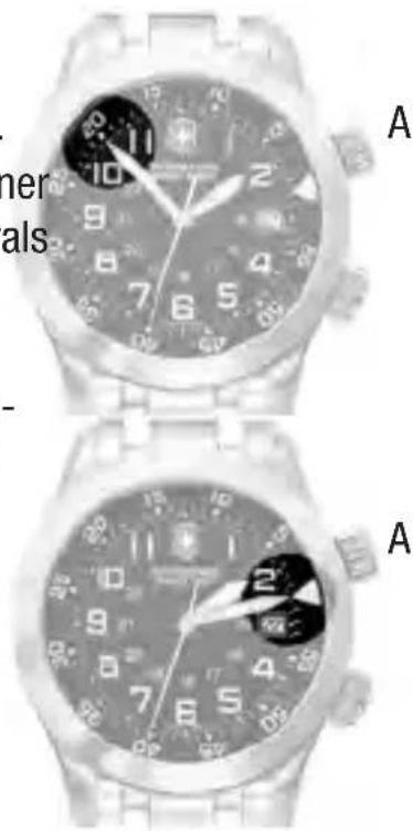 A A A 2 11 10 9 8 7 6 5 4 3 2 1 0 9 8 7 6 5