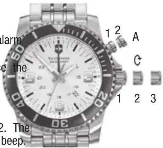 alarm e the 2. The beep.