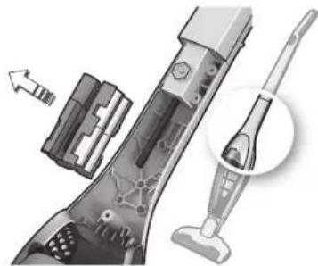 ELECTROLUX ZB 2802 - Removing the batteries and disposal/배터리 제거 및 폐기 - 3