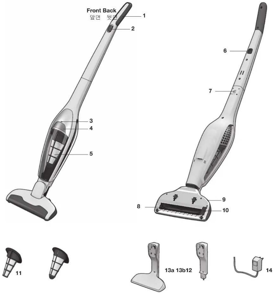 ELECTROLUX ZB 2802 - 繁體中文 12-20 - 1