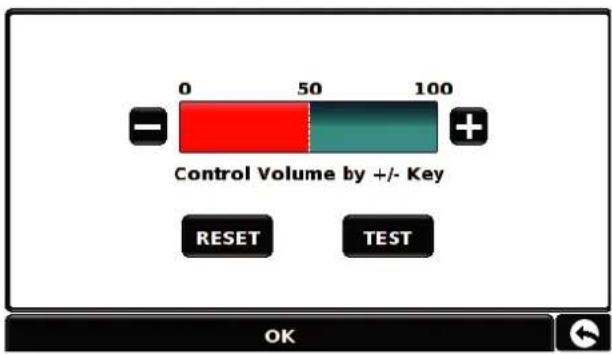 0 50 100 Control Volume by +/- Key RESET TEST OK