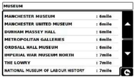 MUSEUM MANCHESTER MUSEUM : 6mile MANCHESTER UNITED MUSEUM : 6mile DUNHAM MASSEY HALL : 6mile METROPOLITAN GALLERIES : 6mile ORDSALL HALL MUSEUM : 6mile IMPERIAL WAR MUSEUM NORTH : 7mile THE LOWRY : 7mile NATIONAL MUSEUM OF LABOUR HISTORY : 7mile