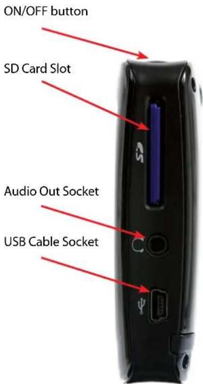 ON/OFF button SD Card Slot Audio Out Socket USB Cable Socket