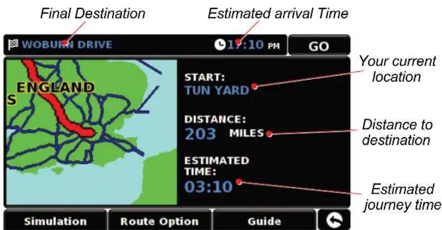 Final Destination Estimated arrival Time WOBURN DRIVE 17:10 PM GO ENGLAND START: TUN YARD DISTANCE: 203 MILES ESTIMATED TIME: 03:10 Your current location Distance to destination Estimated journey time Simulation Route Option Guide