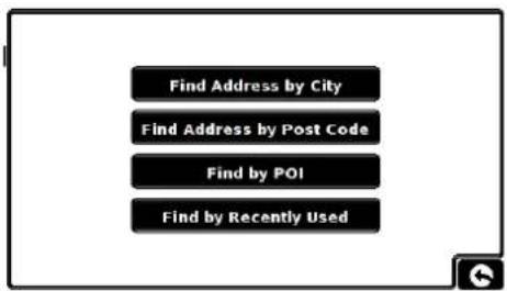 Find Address by City Find Address by Post Code Find by POI Find by Recently Used