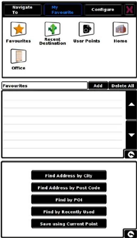 Navigate To My Favourite Configure Favourites Recent Destination User Points Home Office Favourites Add Delete All Find Address by City Find Address by Post Code Find by POI Find by Recently Used Save using Current Point