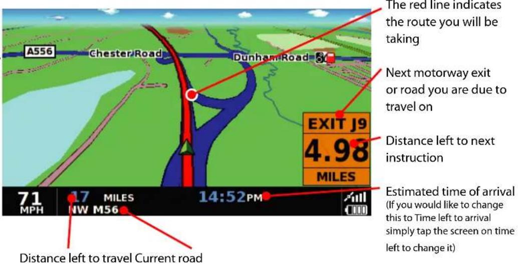 The red line indicates the route you will be taking Next motorway exit or road you are due to travel on Distance left to next instruction MILES EXIT J9 4.98 Distance left to travel Current road 71 MPH 1.7 MILES NW M56 14:52PM Estimated time of arrival (If you would like to change this to Time left to arrival simply tap the screen on time left to change it)