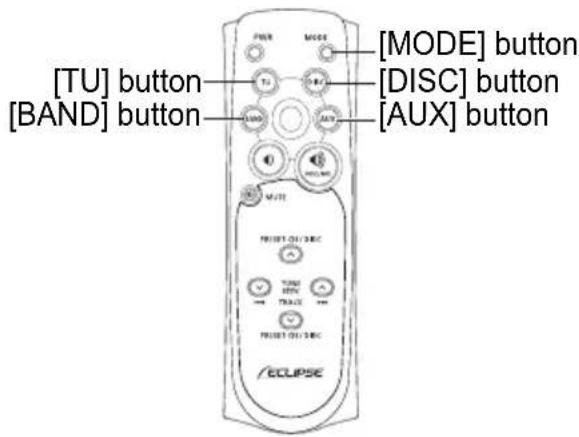 ECLIPSE CD5435 - Muting the volume - 1
