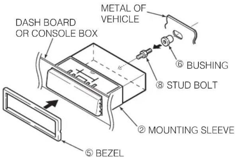 ECLIPSE CD5435 - Mounting the main unit - 3