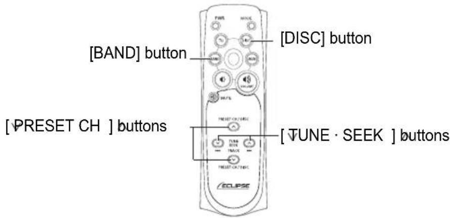 ECLIPSE CD5435 - Press the [BAND] or [TU] button. - 2