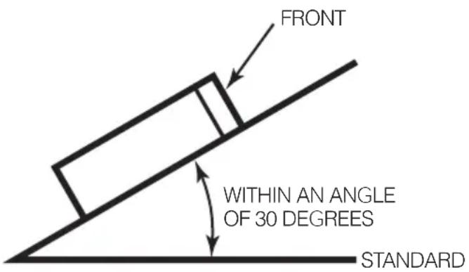 ECLIPSE CD5435 - Installation angle - 1