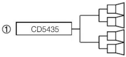 ECLIPSE CD5435 - System - 1