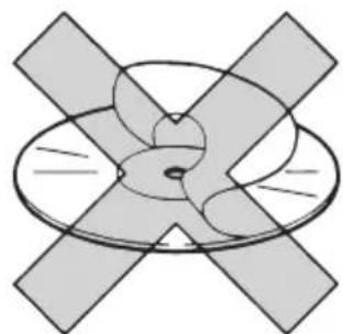 ECLIPSE CD5435 - About CD accessories - 1