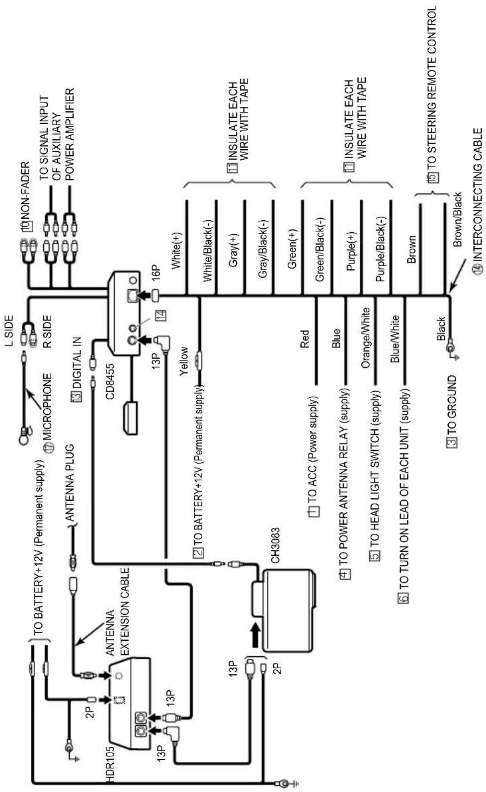 ECLIPSE CD8455 - Note: - 9