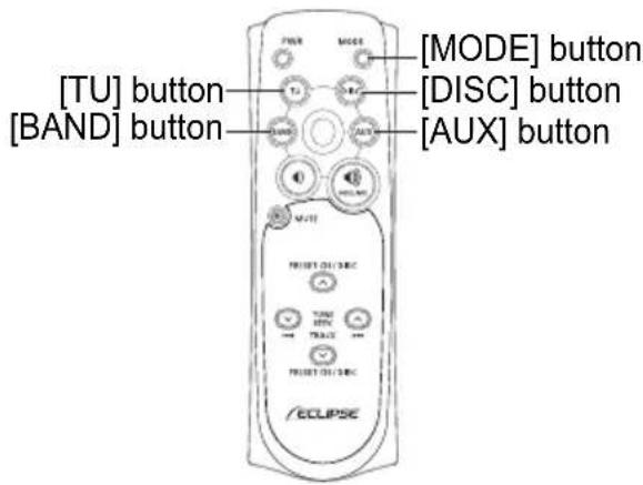 ECLIPSE CD8455 - Muting the volume - 1