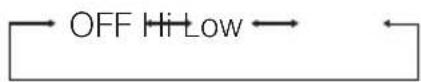 ECLIPSE CD8455 - Multi-harmonizer settings (Harmonizer) - 1