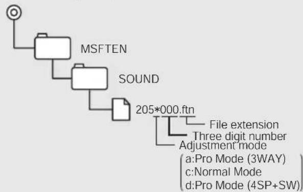ECLIPSE CD8455 - Press the [SOUND] or [RTN] button to exit sound adjustment mode. - 2