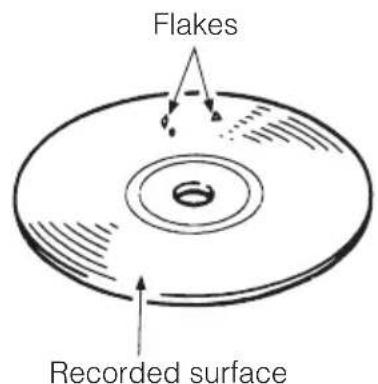 ECLIPSE CD8455 - About brand new CDs - 2