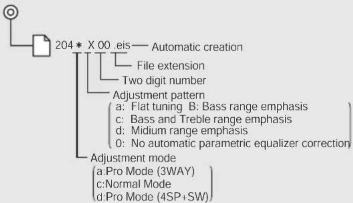 ECLIPSE CD8455 - When using a CD-R: - 1