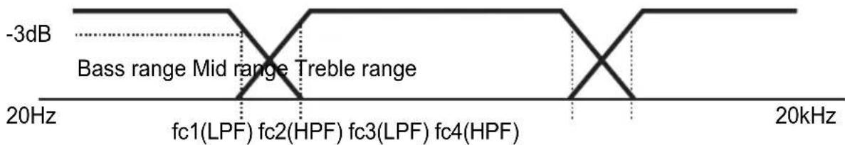 ECLIPSE CD8455 - Crossover - 1