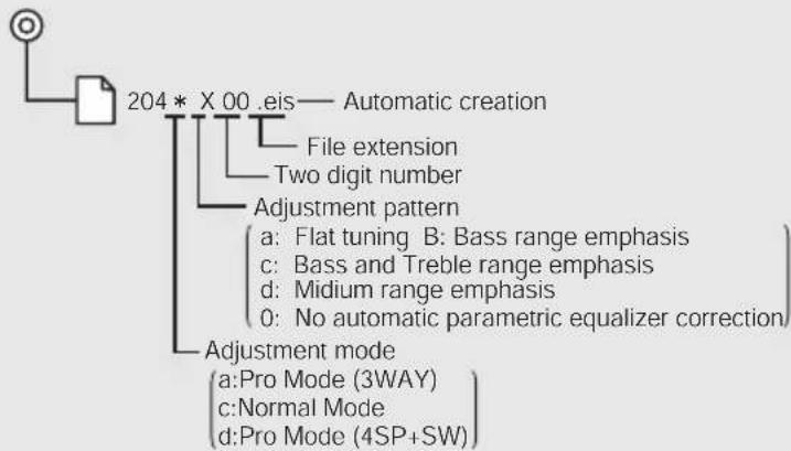 ECLIPSE CD8455 - When using a Memory Stick: - 2