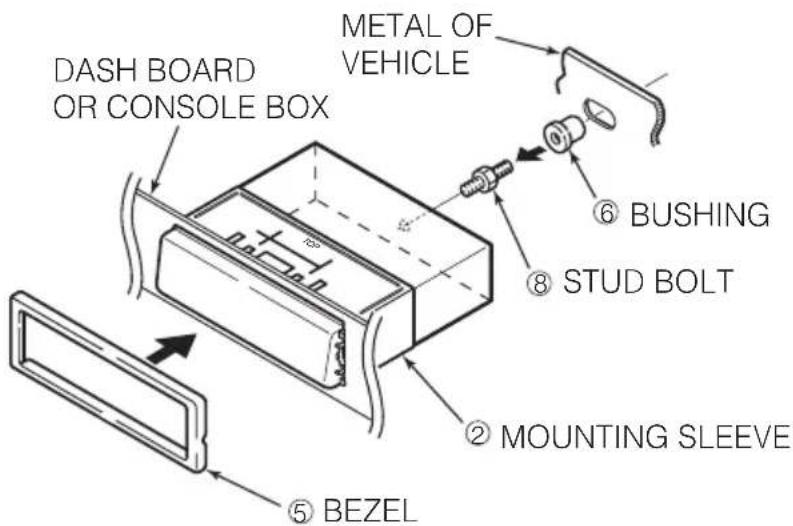 ECLIPSE CD8455 - Mounting the main unit - 3