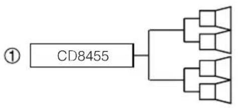 ECLIPSE CD8455 - System - 1