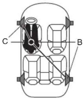 ECLIPSE CD8455 - Time alignment adjustment (Time Alignment) - 2