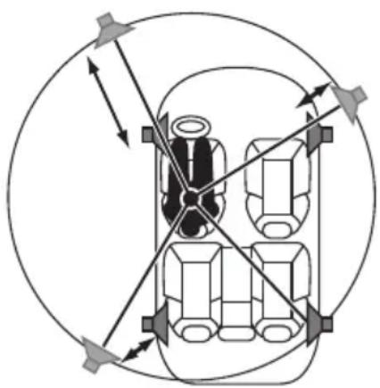 ECLIPSE CD8455 - Time Alignment - 1