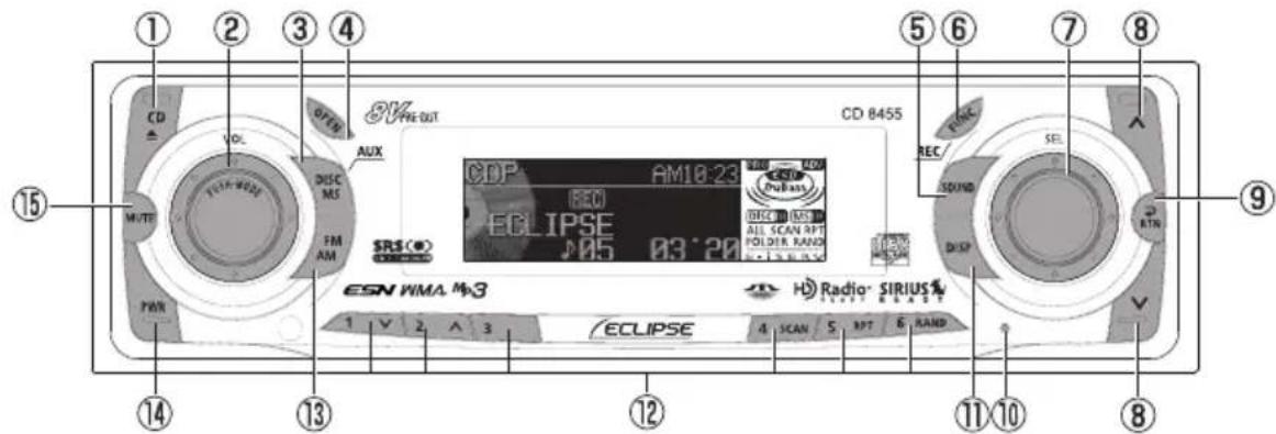 ECLIPSE CD8455 - Front view - 1