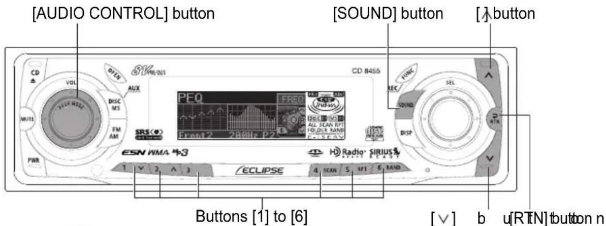 ECLIPSE CD8455 - Turn the [SEL] button to select the frequency to be adjusted. - 1