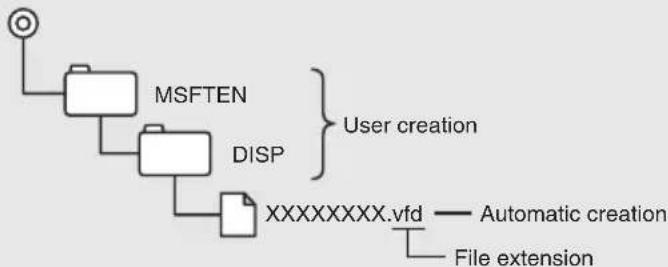 ECLIPSE CD8455 - When using a Memory Stick: - 1