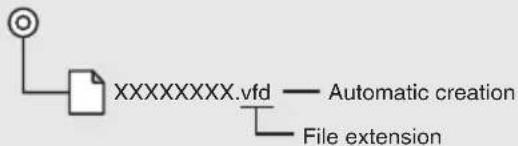 ECLIPSE CD8455 - When using a CD-R: - 1