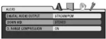 AUDIO DIGITAL AUDIO OUTPUT STREAM/PCM DOWN MIX STEREO D_RANGE COMPRESSION ON