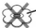 JVC KD-DV5307 - Do not use the following discs: - 4