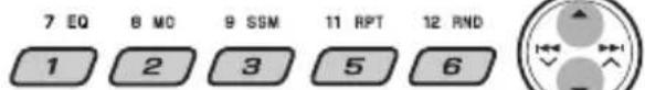 7 EQ 8 MO 9 SSM 11 RPT 12 RND 1 2 3 5 6