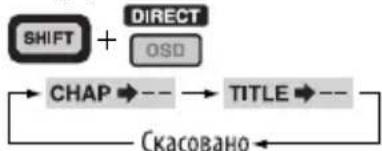 JVC KD-DV5307 - Безпосередній пошук розділу/назви - 1