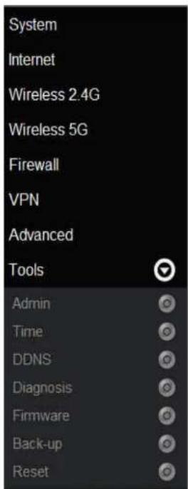 System Internet Wireless 2.4G Wireless 5G Firewall VPN Advanced Tools Admin Time DDNS Diagnosis Firmware Back-up Reset