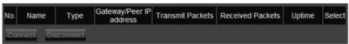 No. Name Type Gateway/Peer IP address Transmit Packets Received Packets Uptime Select Connect Disconnect